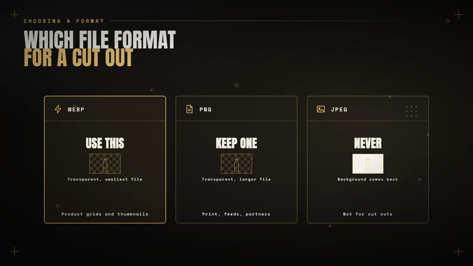 Three format cards showing what each file saves: WebP and PNG keep the transparent background, JPEG brings a white background back.