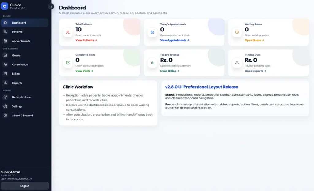 The dashboard: patient counts, appointments, waiting queue, revenue and pending dues, each card opening the screen behind it.