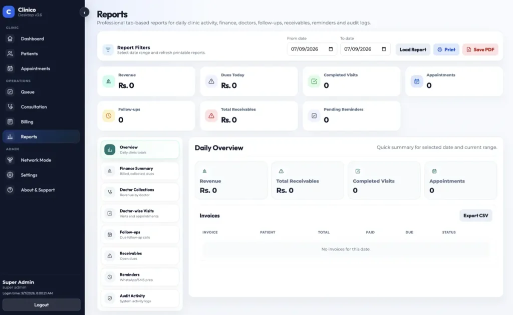 Reports across daily activity, finance, doctor collections, follow-ups, receivables, reminders and audit logs.