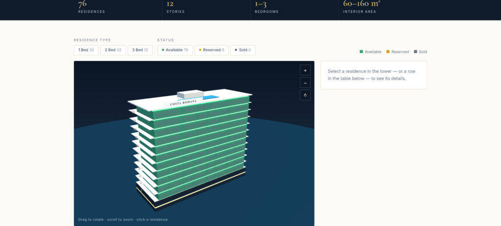 The 3D viewer, rebuilt on the surveyed 47.98 by 17.43 metre footprint. Filters narrow the model by bedroom count and status.