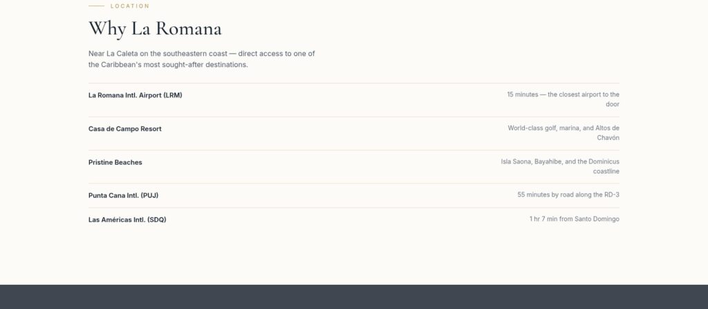 Below the map, each landmark gets its own drive time instead of a paragraph of adjectives.