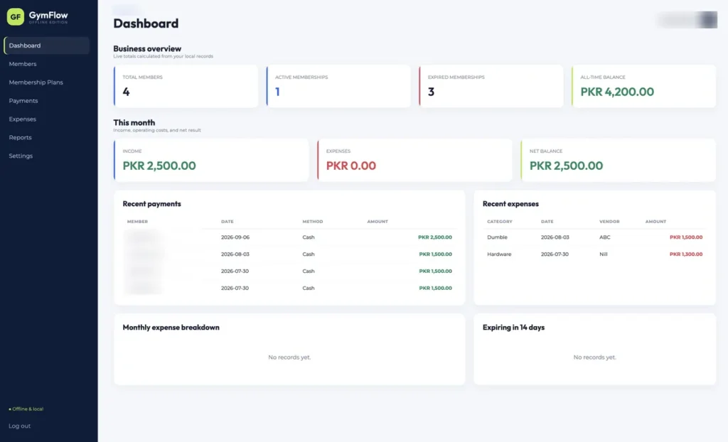 The dashboard: member counts, active against expired memberships, an all-time balance, and this month income against expenses.