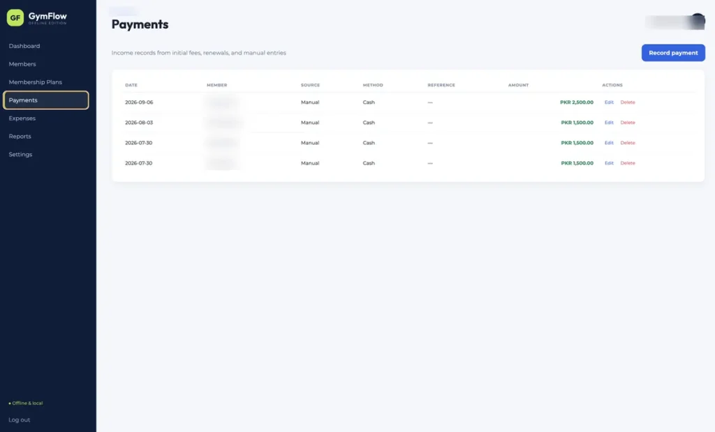 Payments, covering initial fees, renewals and manual entries.