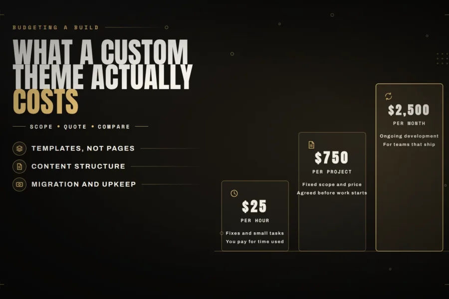 Three ascending tiers: 25 dollars per hour for small tasks, 750 dollars per project, 2,500 dollars per month for an ongoing retainer.