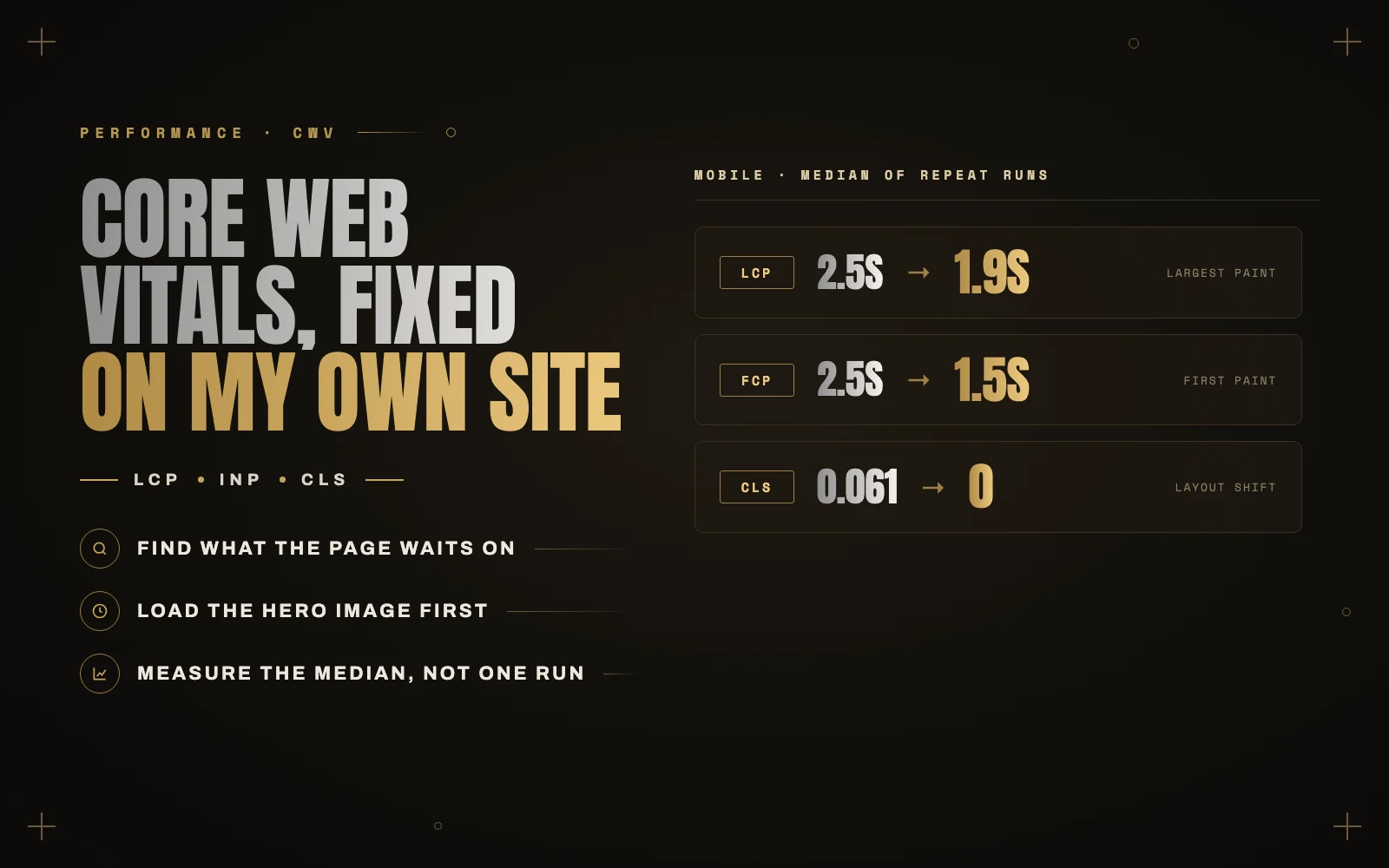Core Web Vitals on WordPress: what I fixed on my own site, and what actually moved