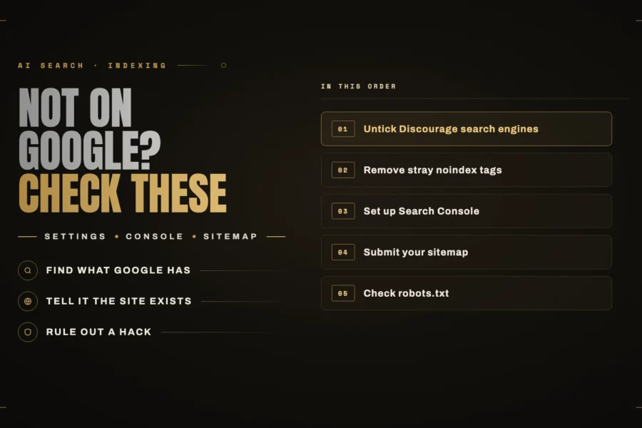 Why is my WordPress site not showing up on Google? Seven checks, in the order I run them