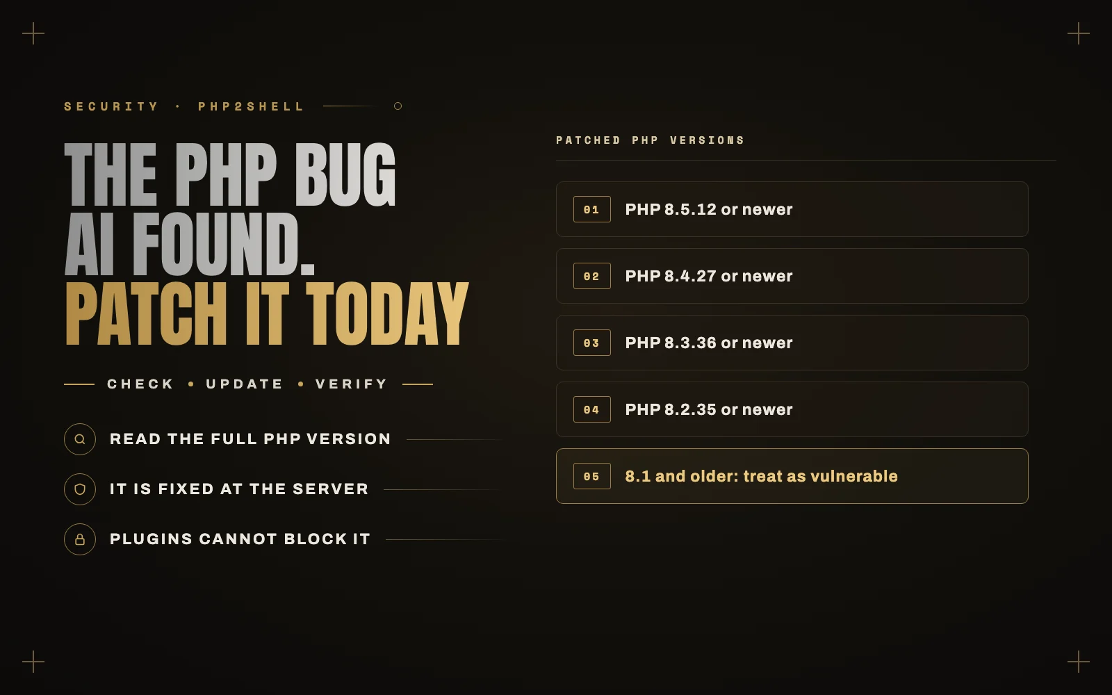 PHP2Shell: the PHP bug AI found, and what WordPress site owners should do today