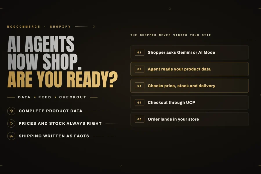 AI agents can now shop for your customers. Is your store ready?