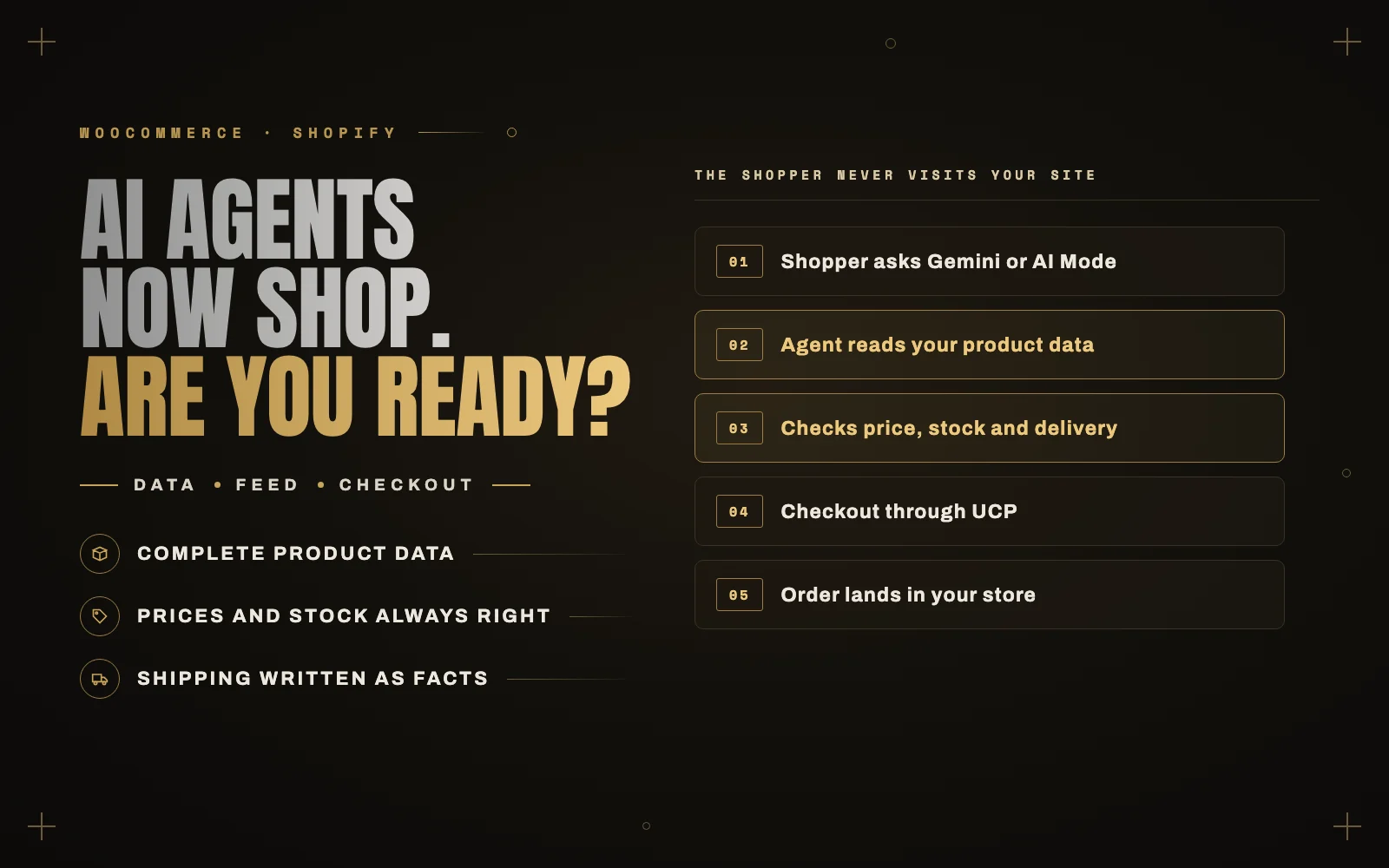 AI agents can now shop for your customers. Is your store ready?