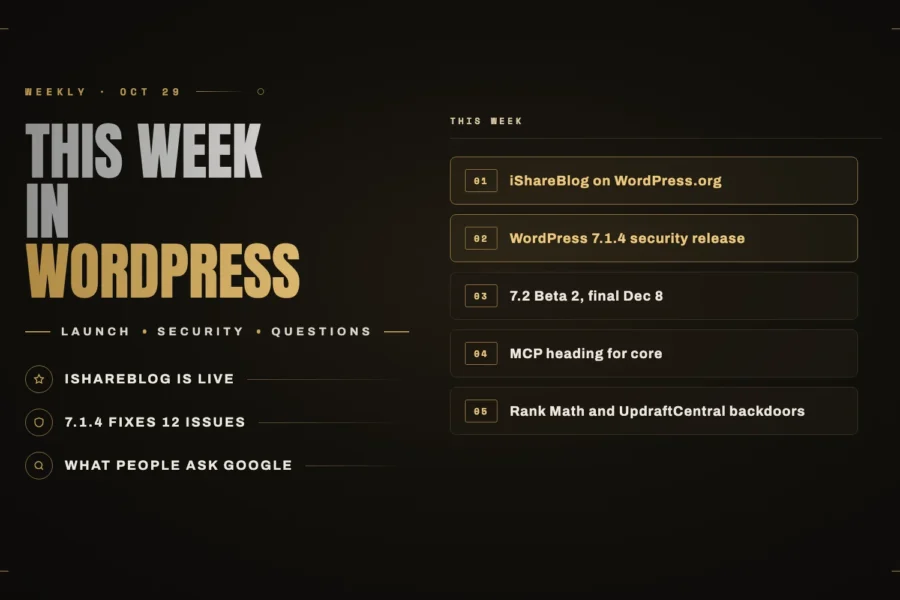 This week in WordPress: iShareBlog is live, 7.1.4 fixes 12 security issues, and what people are asking Google