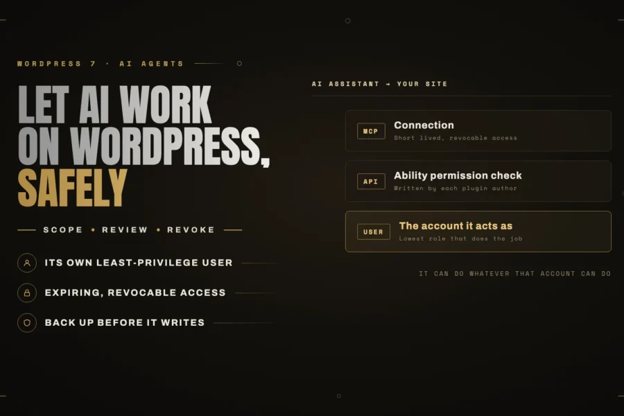 Letting AI work on your WordPress site: what WordPress 7 changed, and how to do it safely