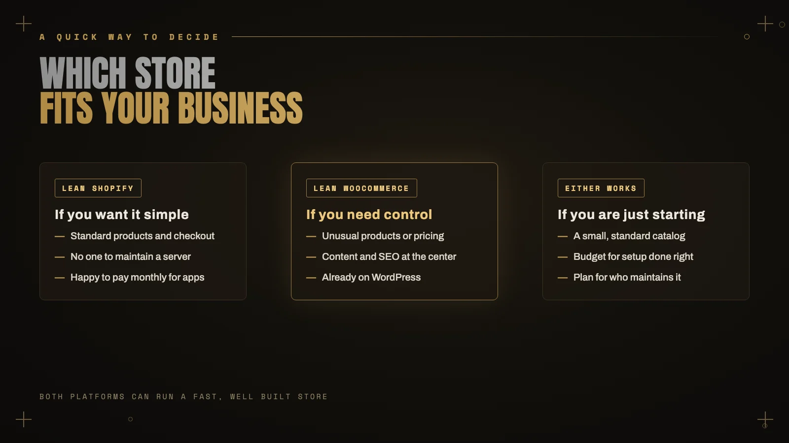 Three columns: lean Shopify if you want it simple, lean WooCommerce if you need control, and either works if you are just starting with a small standard catalog.
